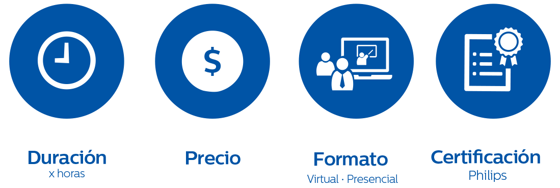 Certificaci&oacute;n Philips