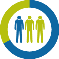 gr&aacute;fico de 1 de cada 3 adultos