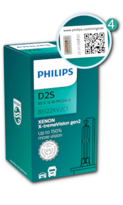 Paquete de l&aacute;mpara de xen&oacute;n