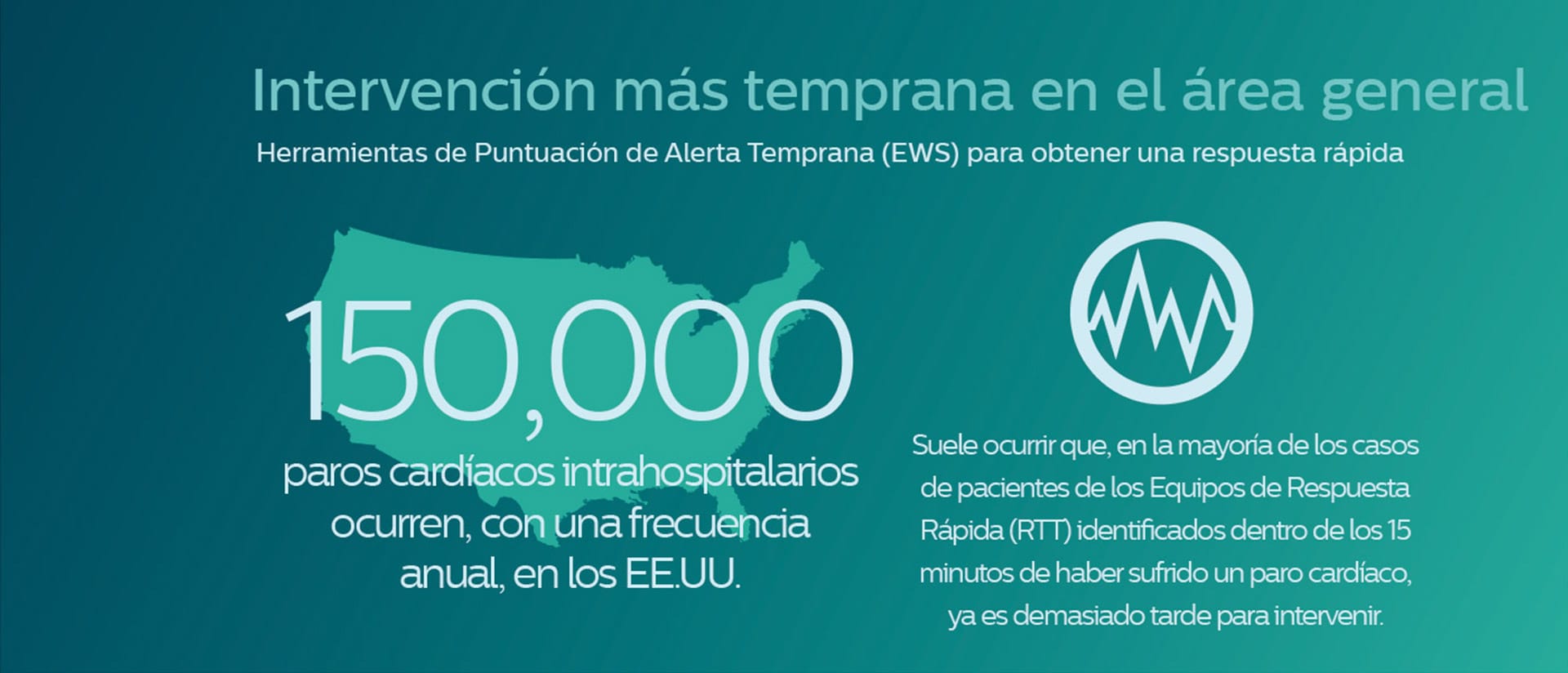 Conectar la atenci&oacute;n infographic