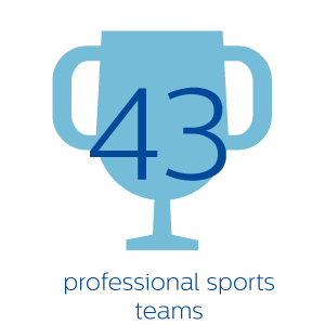 En 43 equipos deportivos profesionales