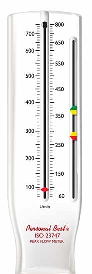 gr&aacute;fico de PersonalBest