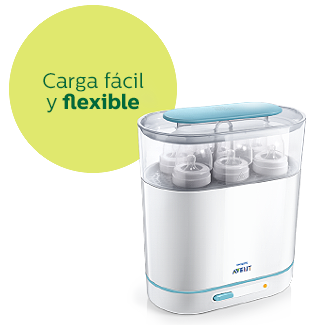 Esterilizador el&eacute;ctrico a vapor Philips Avent flexible